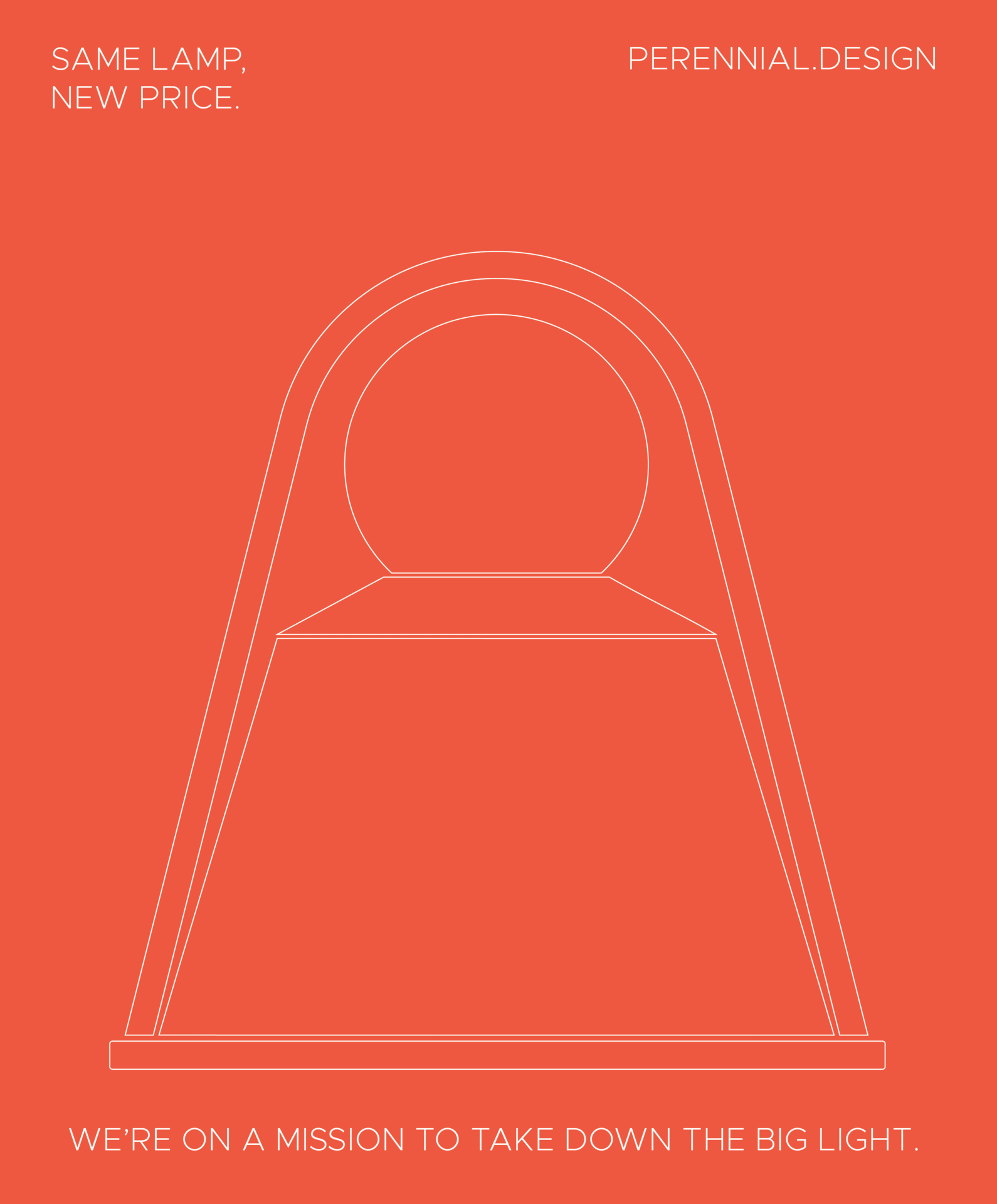 Perennial — pricing system