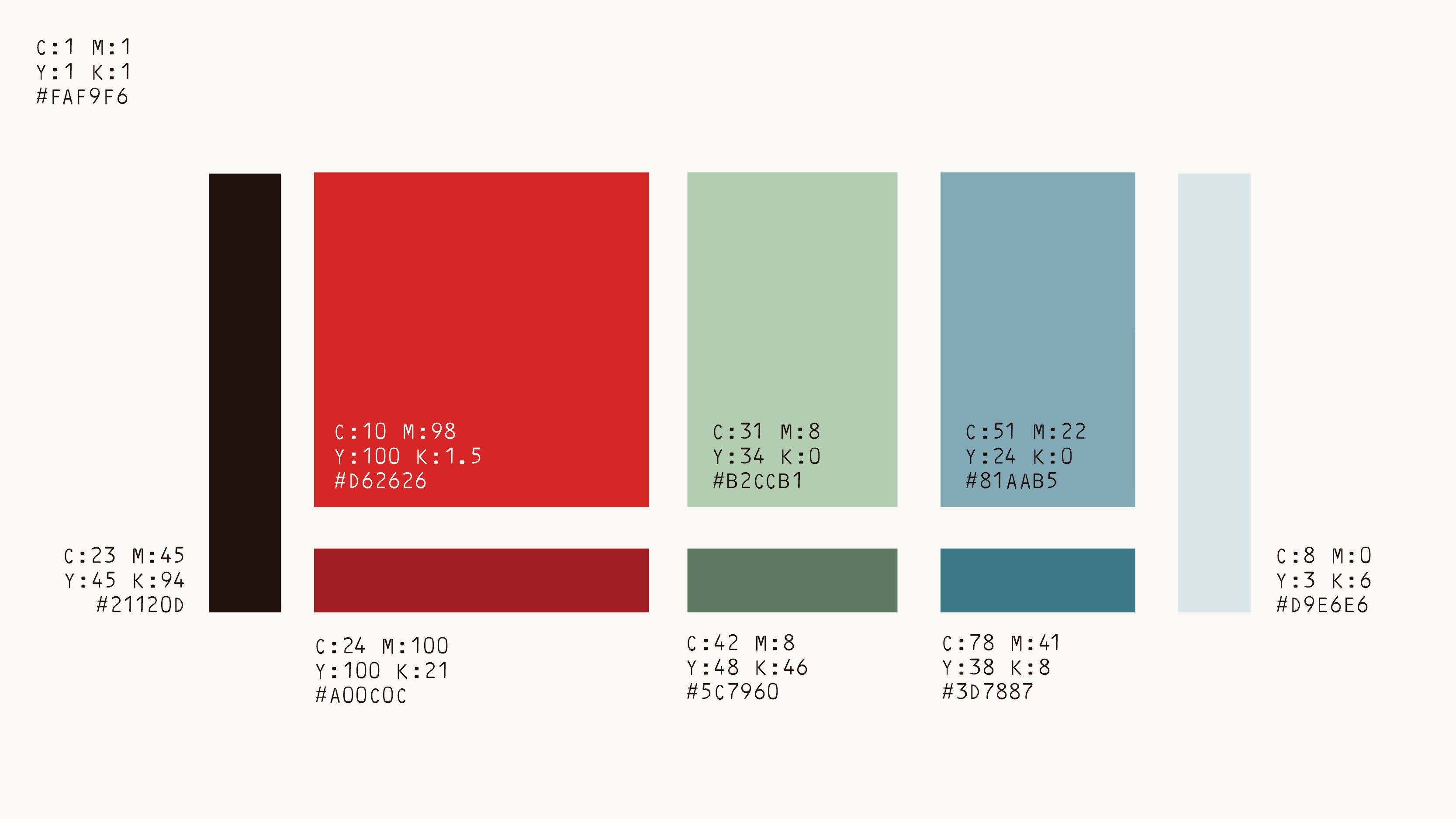 Waiting Magazine website