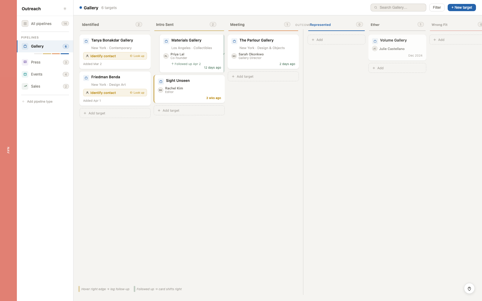 Wireframe of the outreach pipeline.